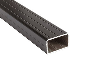 Alu supports Alu supports